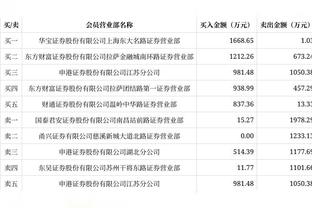 记者：塞维利亚后卫阿库尼亚即将加盟维拉